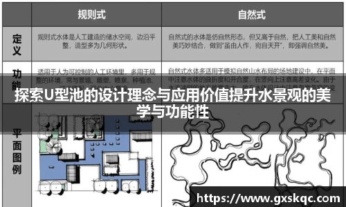 探索U型池的设计理念与应用价值提升水景观的美学与功能性