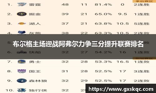 布尔格主场迎战阿弗尔力争三分提升联赛排名